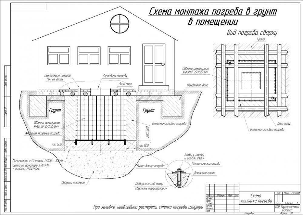 Схема монтажа погреба под домом