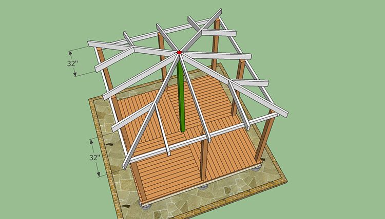 Куполообразная или шатровая крыша