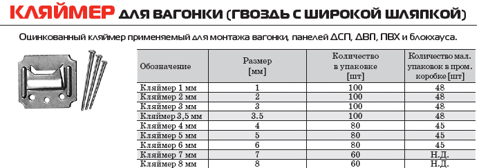 Оцинкованный кляймер для вагонки (гвоздь с широкой шляпкой)