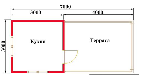 Летняя кухня 7х3. Проект