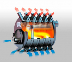 Принцип работы печи Булерьян