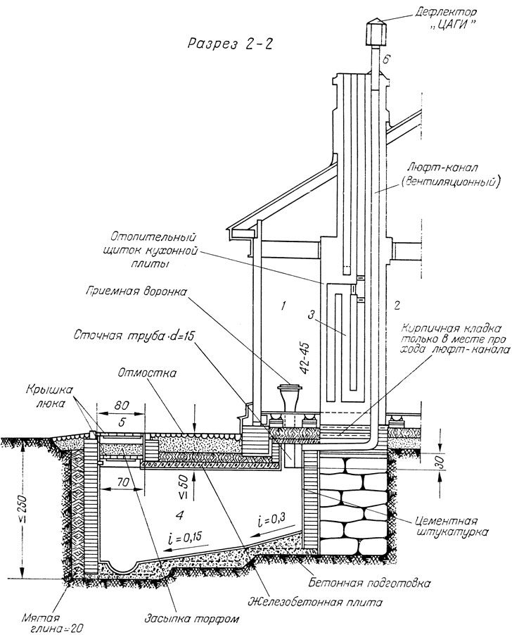 dachniy-tualet-85