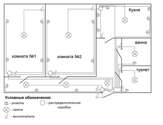 Схема 1