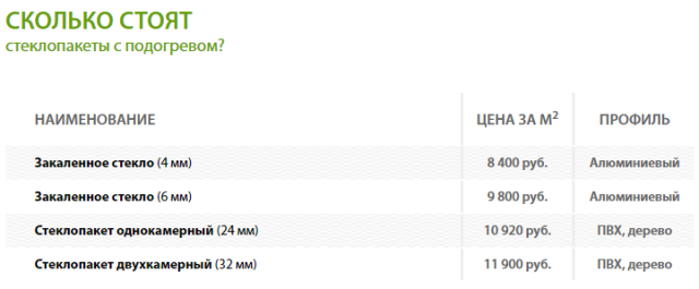 Сколько стоят стеклопакеты с подогревом?
