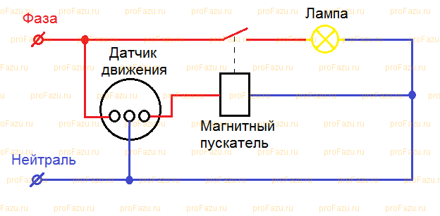 Подключение через пускатель