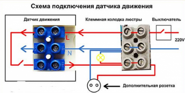 Лампочка с датчиком движения