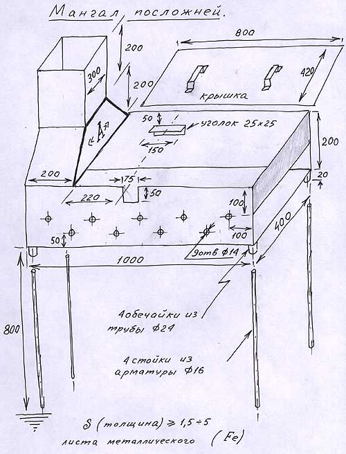 Чертеж железного мангала