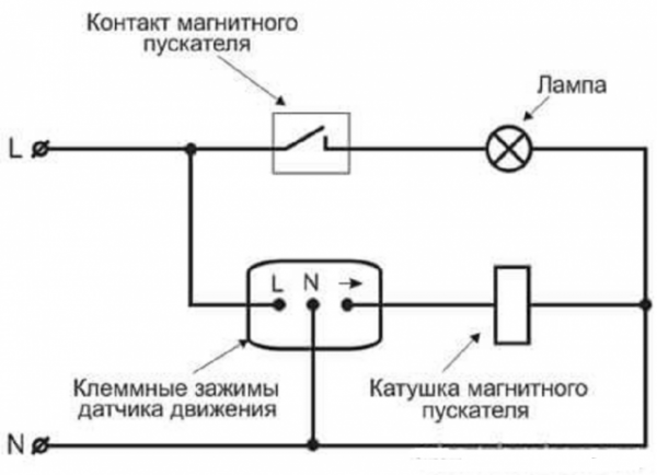 Лампочка с датчиком движения