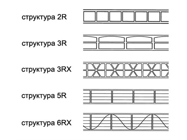 Чертеж ограждения из кирпича