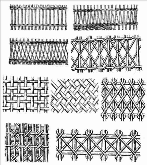 Виды плетенок