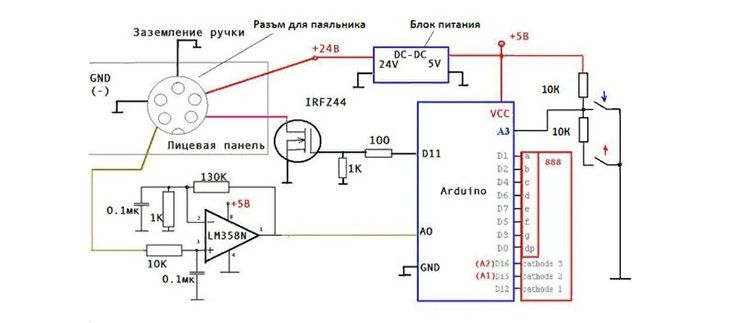 На гардинах предусмотрены специальные крючки для колец