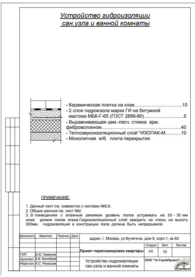 Лист 12