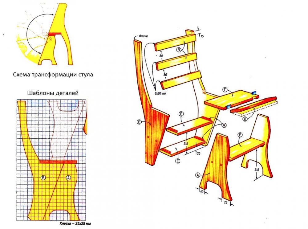сборка стула-стремянки