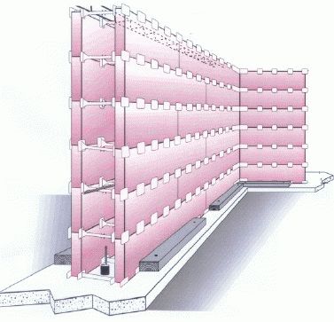 Конструкция опалубки из пенополистирола