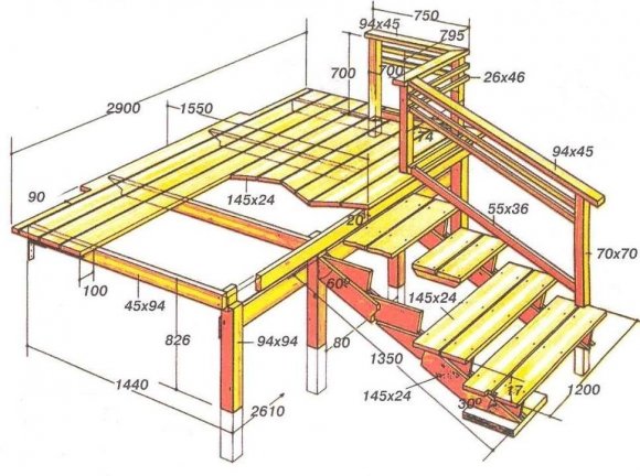 Чертеж деревянного крыльца с размерами