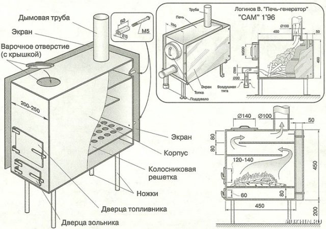 Самодельная печь буржуйка своими руками