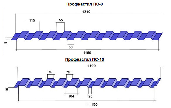 Стеновой профнастил