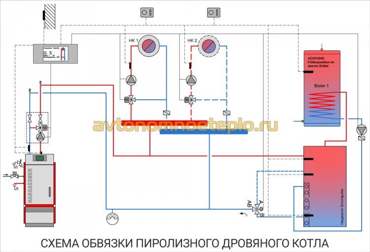 схема обвязки дровяного котла пиролизного типа с системой отопления