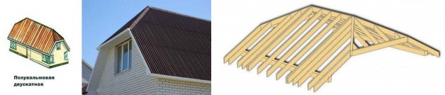 Схема устройства стропильной системы и внешний вид голландской вальмовой крыши