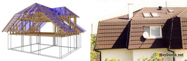 Схема устройства стропильной системы и внешний вид ломаной вальмовой крыши (мансардного типа)