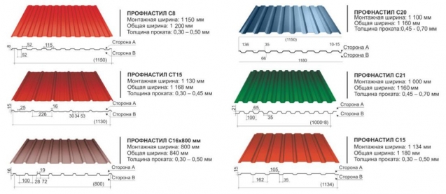 Виды и типы профнастила - 1