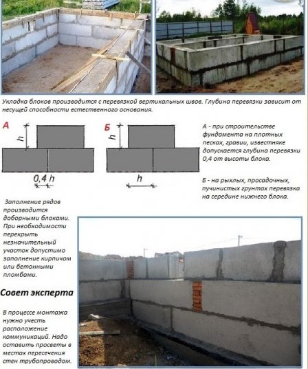 Фундамент из железобетонных блоков