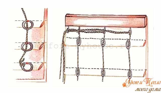 Как сшить римскую штору своими руками. Пошаговая инструкция