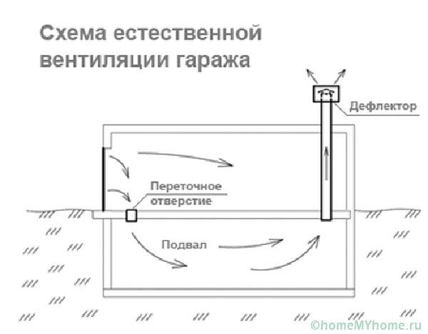 Преимуществом использования плитки является огнестойкость