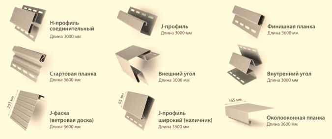 Виды комплектующих для обшивки сайдингом