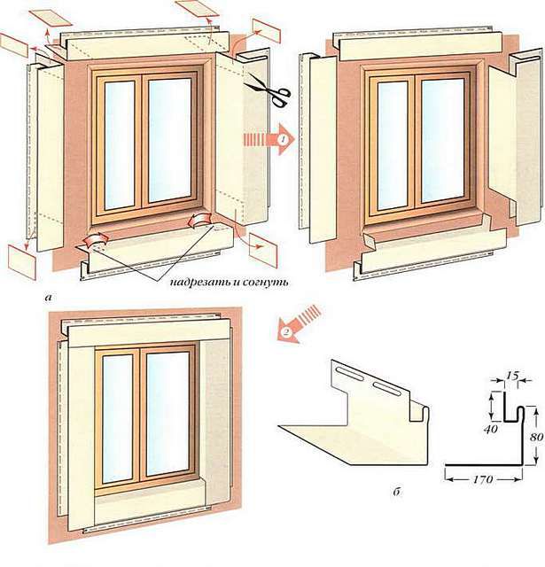 Еще одна схема монтажа оконных откосов