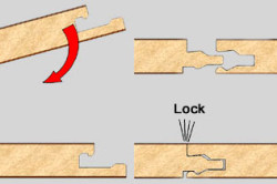 Технология укладки ламината своими руками