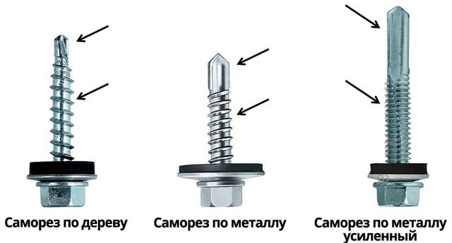 саморезы кровельные технические характеристики