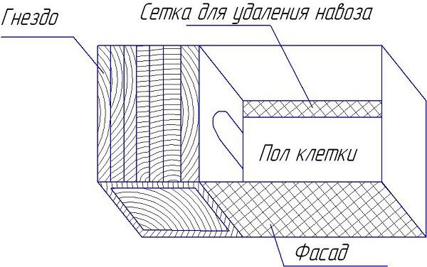 Чертеж одного отсека клетки Золотухина