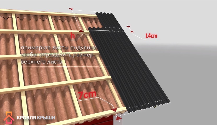 Схема крепления листа ондулина