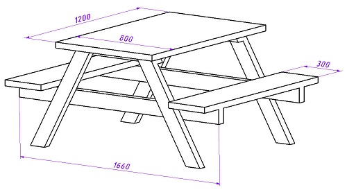 Дачный столик своими руками: доступные варианты конструкций и пошаговое изготовление
