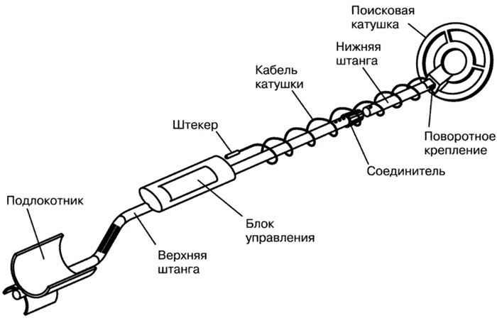 Каменные поверхности отличаются прочностью и долговечностью