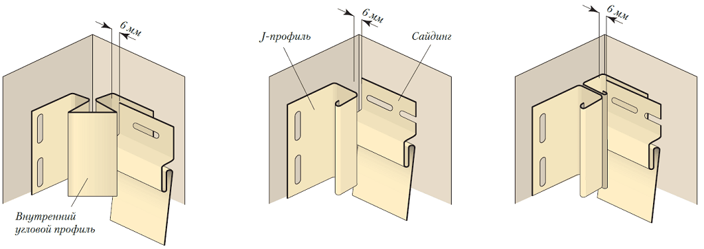 3 варианта реализации внутренних углов для обшивки сайдингом