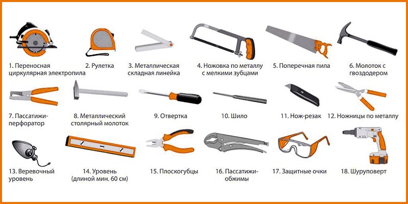 Инструменты и приспособления, которые могут потребоваться при обшивке сайдингом