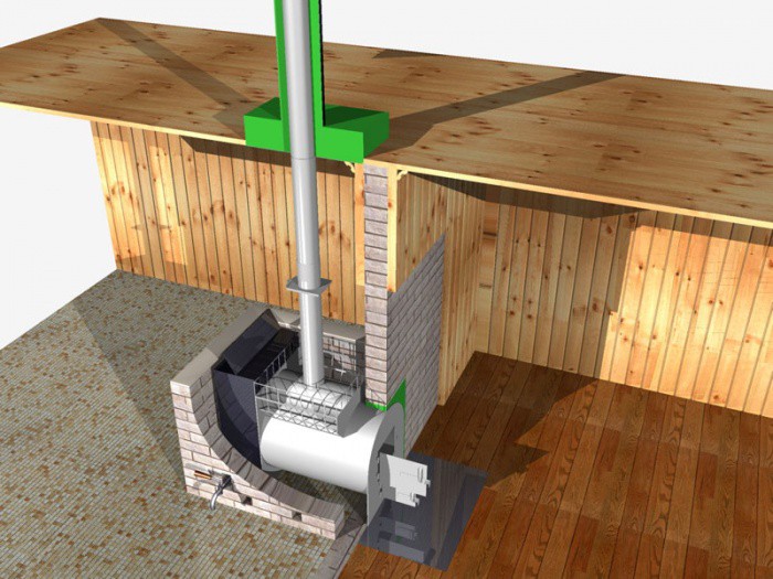 Схема установки печи с выносной топкой