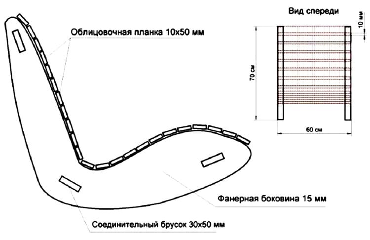 Чертёж кресла качалки «бумеранг» из фанеры