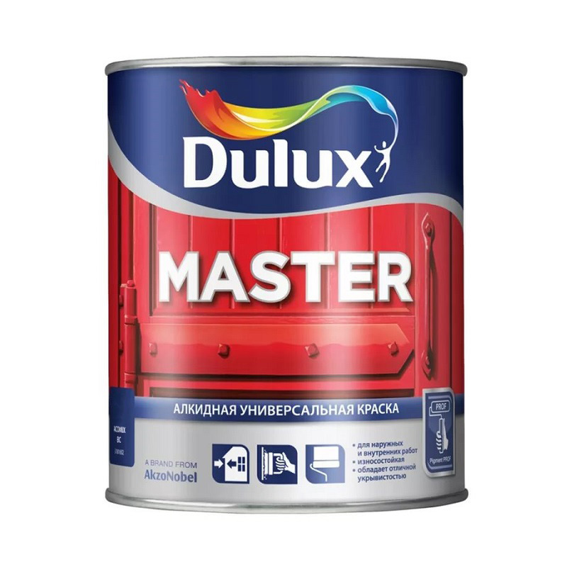 dulux глянцевая краска