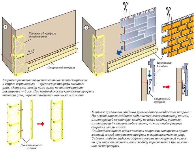 Схема крепления цокольного сайдинга