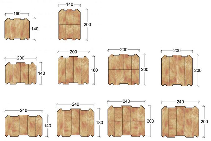 Размеры профилированного бруса