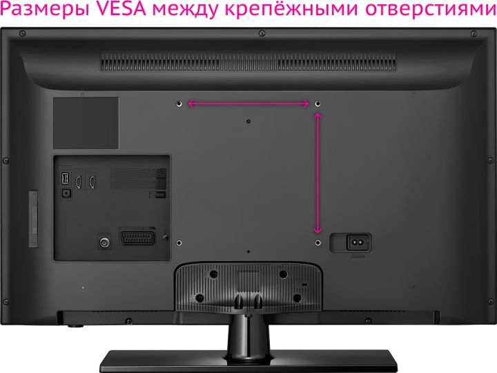 Расположение крепёжных отверстий VESA на телевизоре