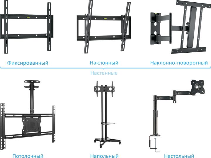 Виды кронштейнов для телевизора
