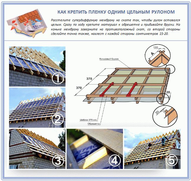 Как выбрать гидроизоляционную пленку