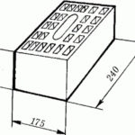 Размеры силикатного кирпича