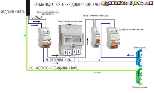 Схема подключения однофазного электросчетчика через двухполюсный автомат