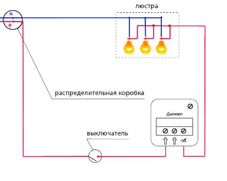 Как выбрать и подключить диммер для ламп накаливания