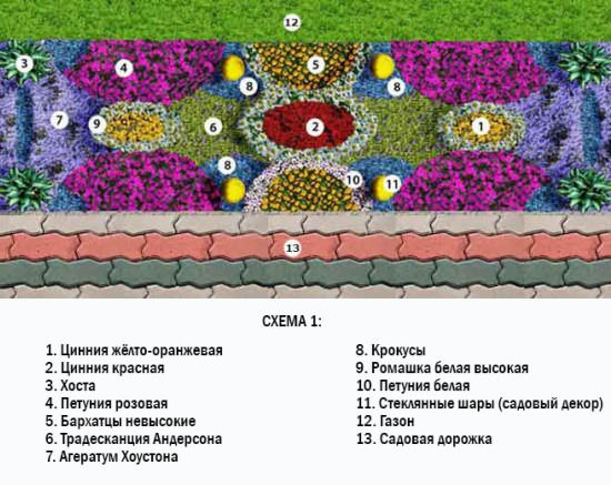 Рабатки своими руками фото схемы